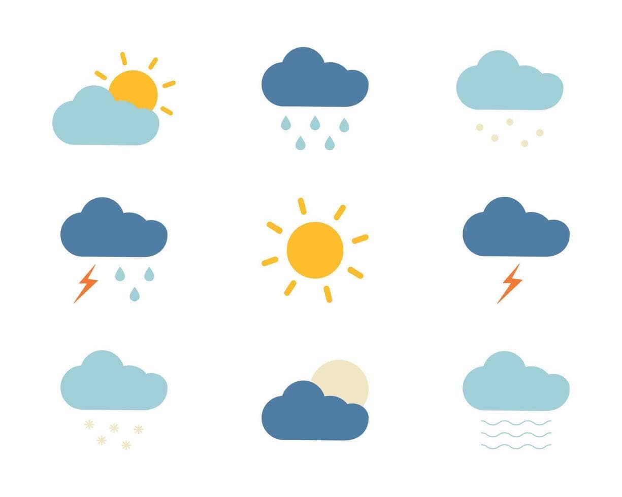 WeatherSync